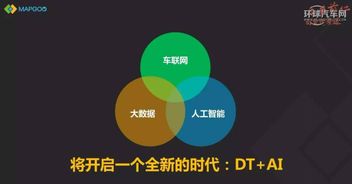駛向智能未來 麥谷車聯網在億歐新科技峰會擘畫AI賦能車聯網新藍圖